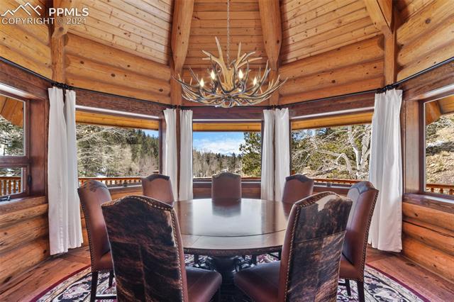 995 Schulze Ranch Road Westcliffe, CO 81252 - Photo 9 of 18 Gallery Image 9