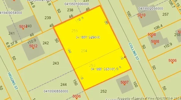 $25,000 | 5009 Collins Street, Fayetteville, NC 28303