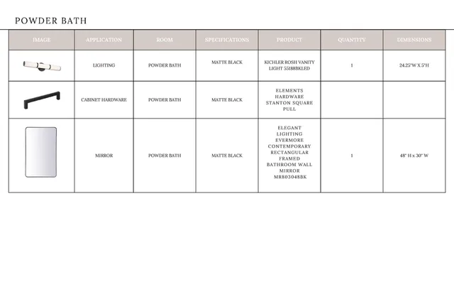 a picture of a bathroom with a sink