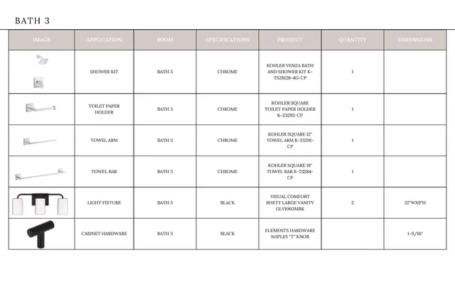 a picture of a picture