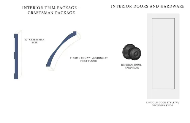 $1,414,000 | 19036 Newburg Hill Road, Unit 24, Davidson, NC 28036