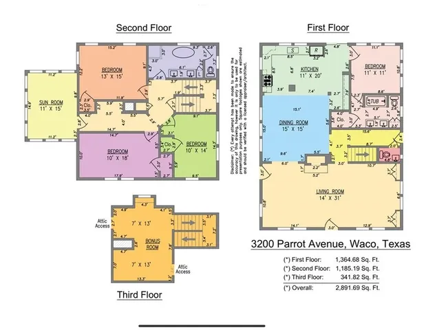 $499,000 | 3200 Parrott Avenue, Waco, TX 76707