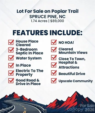 $89,000 | 0 Poplar Drive, Spruce Pine, NC 28777