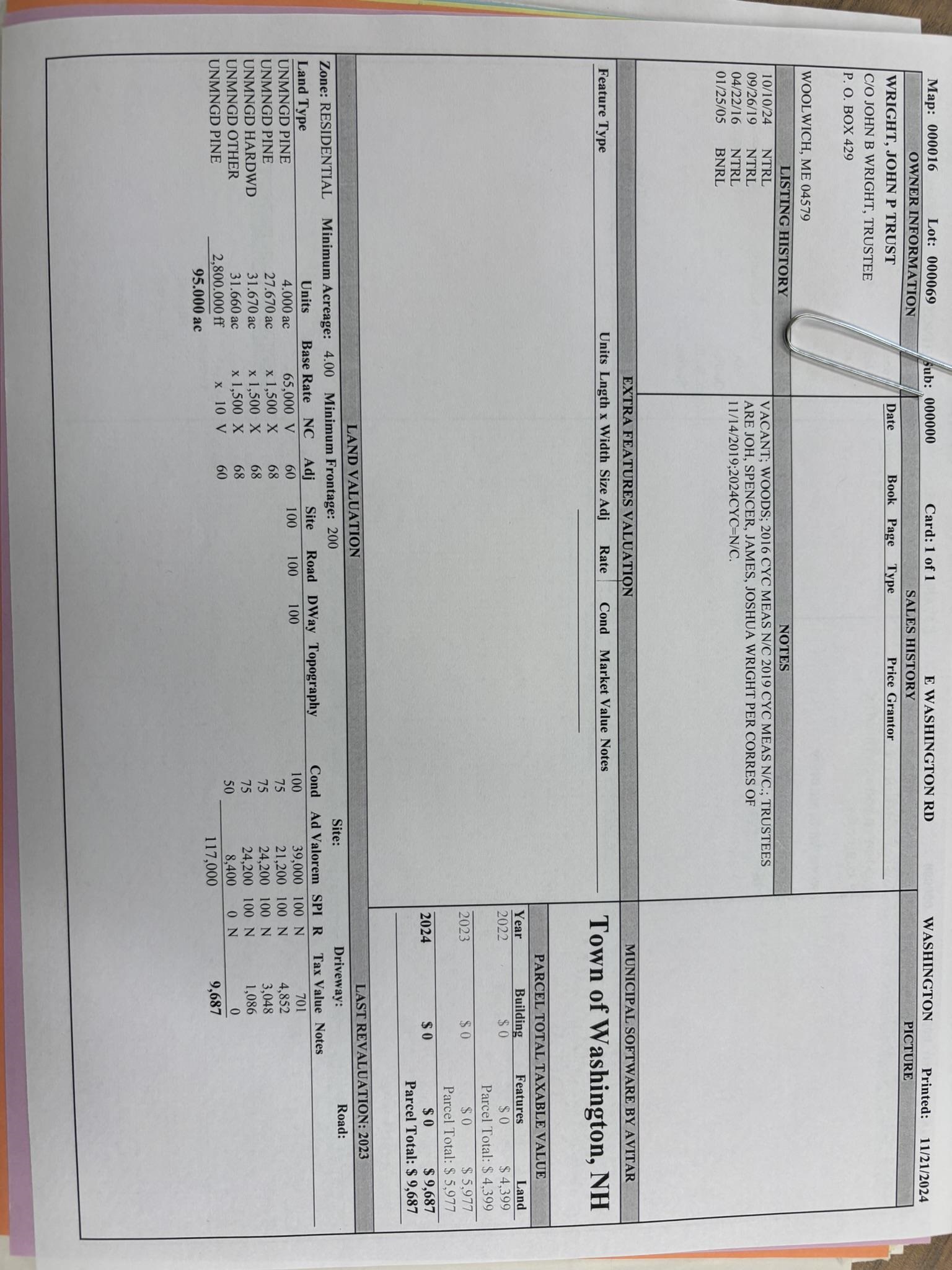 0 East Washington Road Washington, NH 03280 - Photo 9 of 10