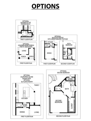 $619,950 | 2610 White Plns Drive, Midlothian, TX 76065