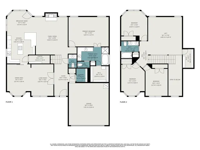 $400,000 | 848 Huebner Way, Burleson, TX 76028