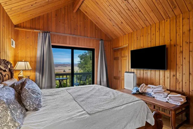 $1,800,000 | 17959 Bluegrass Road, Ramona, CA 92065