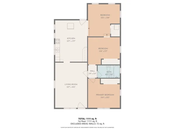 $255,900 | 952 North Brown Street, Springfield, TN 37172
