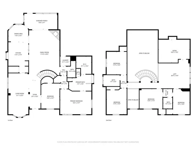 $3,950 | 3381 Berkwood Place, Frisco, TX 75034