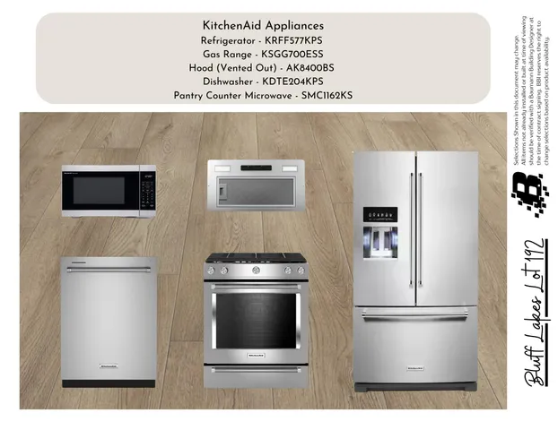 $774,900 | 9483 Bluff Ridge Drive, Unit LOT 192, Zeeland, MI 49464