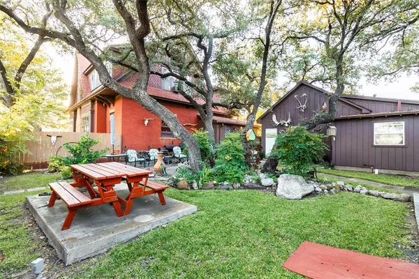$439,900 | 704 South Bridge Street, Brady, TX 76825