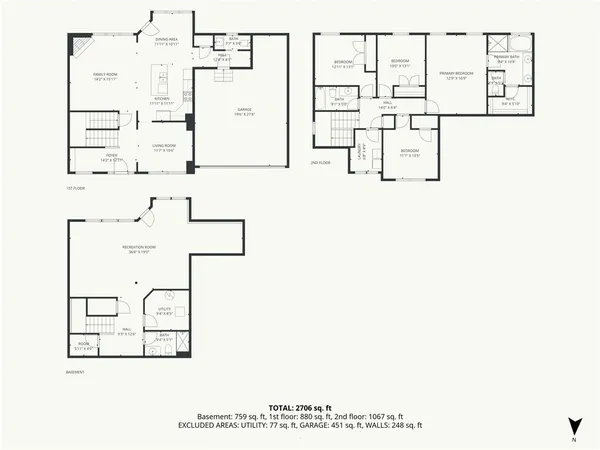 $525,000 | 1303 Ashdown Circle, Raymore, MO 64083