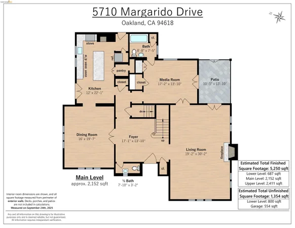 $5,500,000 | 5710 Margarido Drive, Oakland, CA 94618