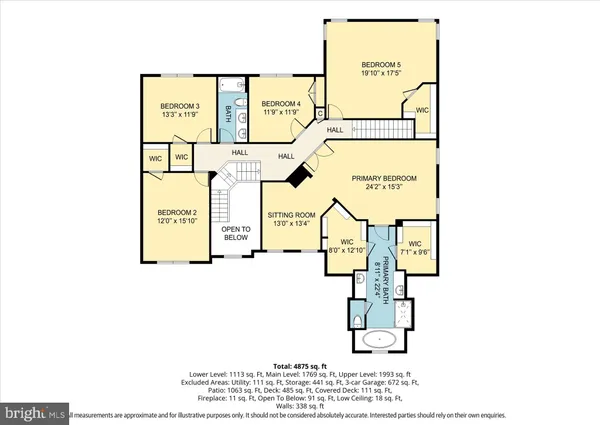 $1,194,900 | 5468 Heredity Lane, Gainesville, VA 20155
