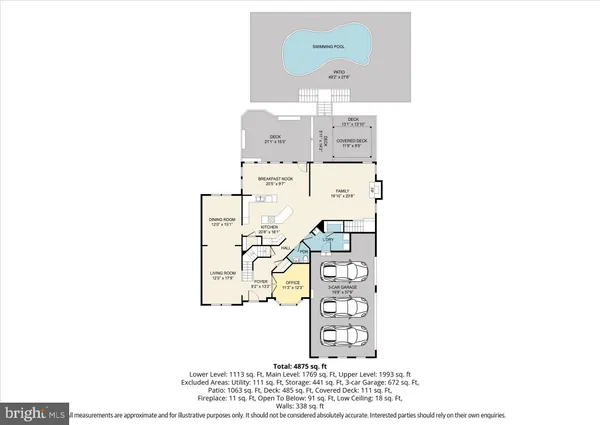 $1,194,900 | 5468 Heredity Lane, Gainesville, VA 20155
