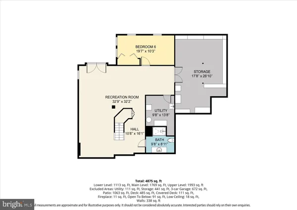 $1,194,900 | 5468 Heredity Lane, Gainesville, VA 20155