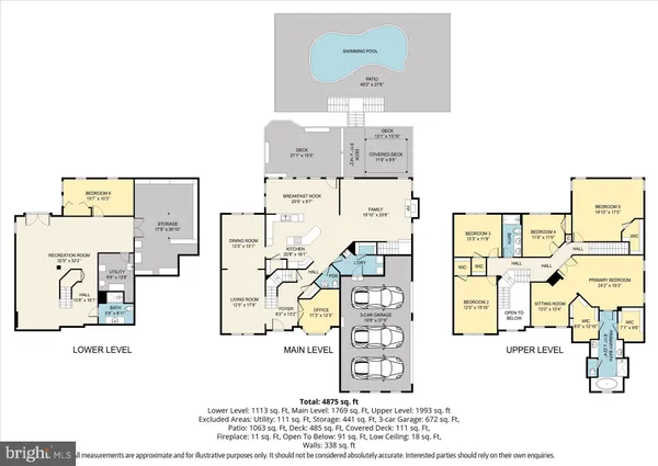 $1,194,900 | 5468 Heredity Lane, Gainesville, VA 20155