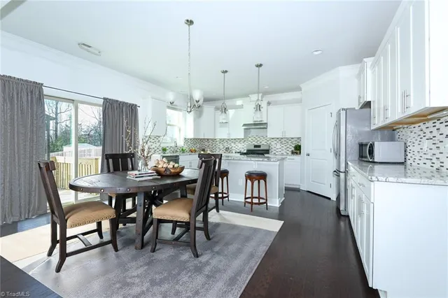 $570,000 | 406 Fairmile Drive, Greensboro, NC 27455