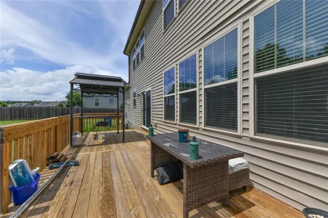 $570,000 | 406 Fairmile Drive, Greensboro, NC 27455