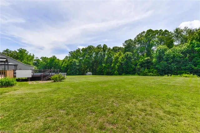 $570,000 | 406 Fairmile Drive, Greensboro, NC 27455