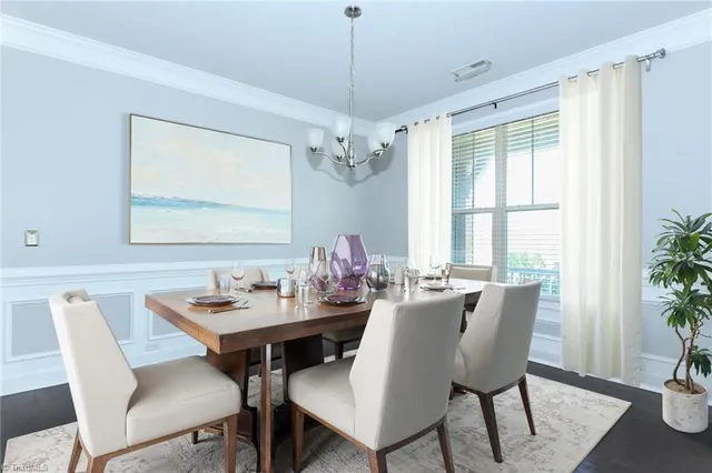 $570,000 | 406 Fairmile Drive, Greensboro, NC 27455