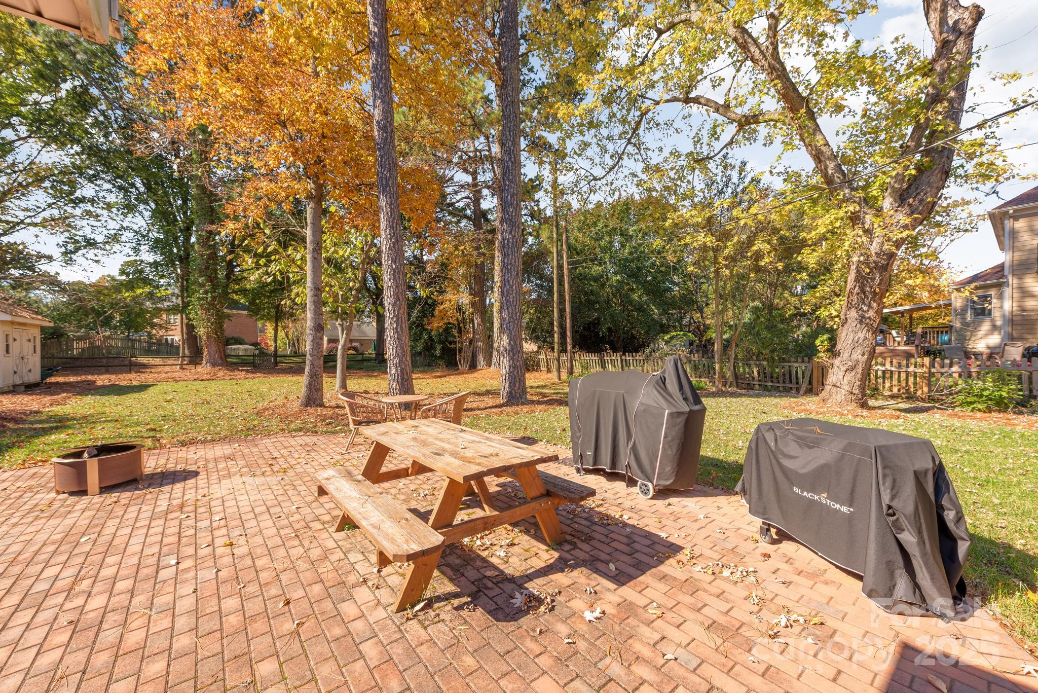 4600 Castleton Road Charlotte, NC 28211 - Photo 20 of 21 Gallery Image 20