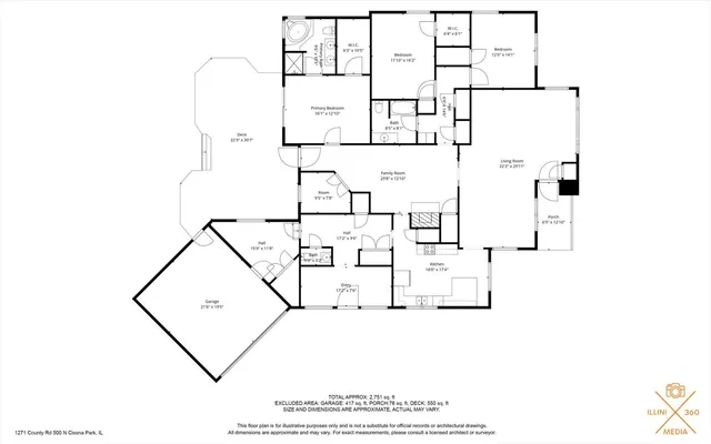 $295,000 | 1271 County Road 500 North, Cissna Park, IL 60924