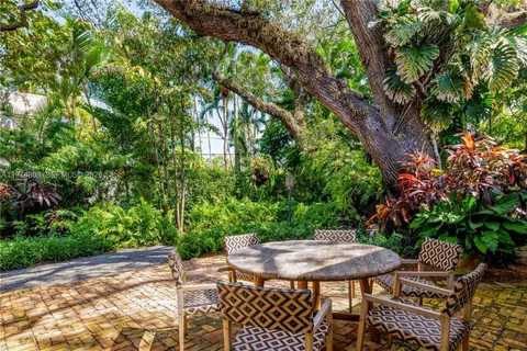 $3,590,000 | 935 Escobar Avenue, Coral Gables, FL 33134