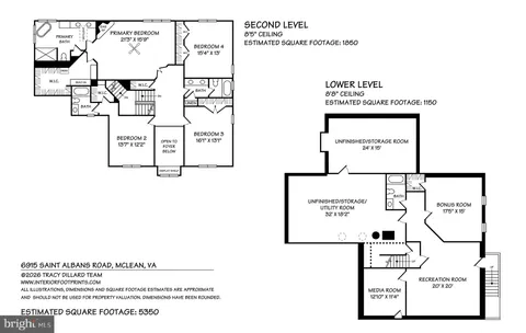 $2,395,000 | 6915 St Albans Road, McLean, VA 22101