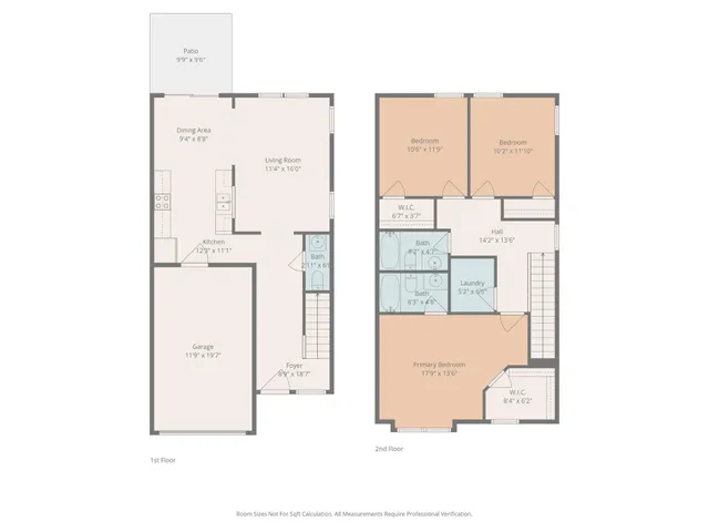 $1,700 | 715 Lackey Street, Kings Mountain, NC 28086