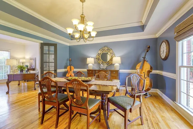 $735,000 | 420 South Oakley Lane, Spartanburg, SC 29301