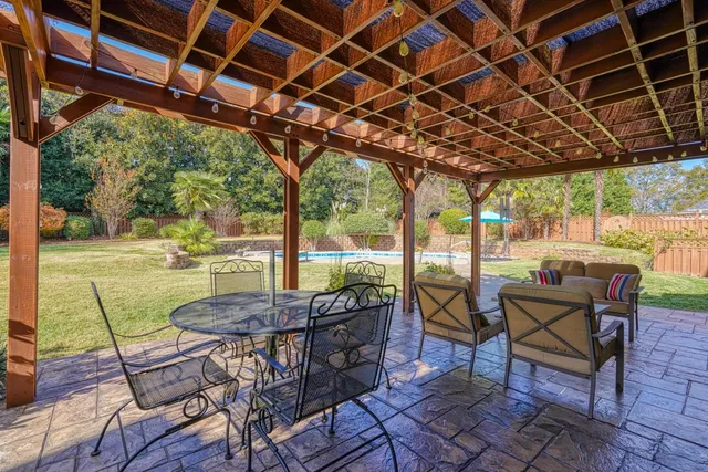 $735,000 | 420 South Oakley Lane, Spartanburg, SC 29301