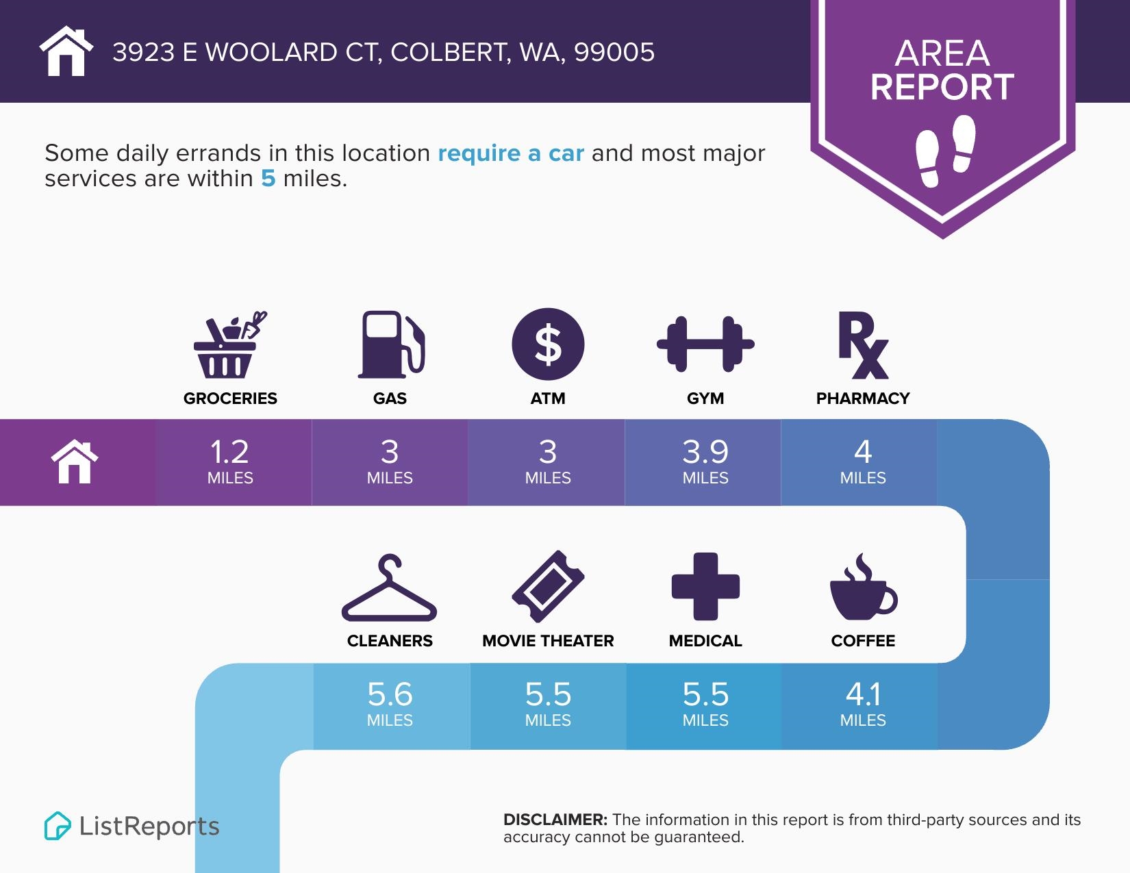 3923 East Woolard Court Colbert, WA 99005 - Photo 50 of 50