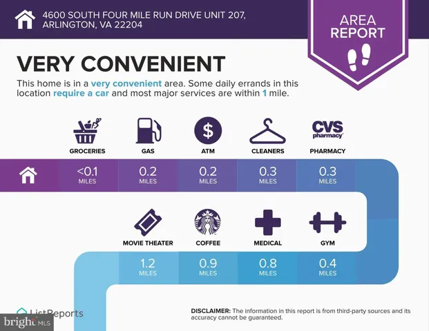 $219,900 | 4600 South Four Mile Run Drive, Unit 207, Arlington, VA 22204
