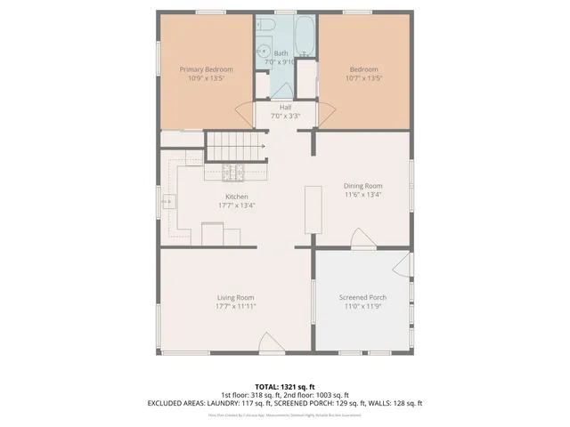 $155,000 | 1410 Rowena Lane, Jackson, MI 49202