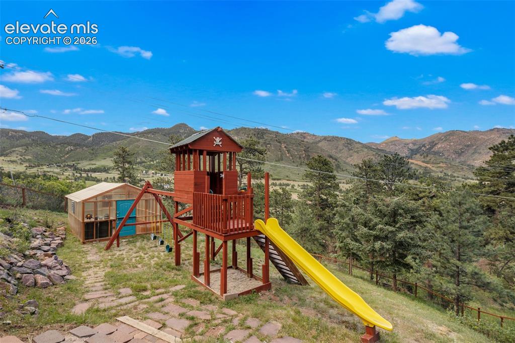 9840 Mohawk Trail Cascade, CO 80809 - Photo 47 of 50