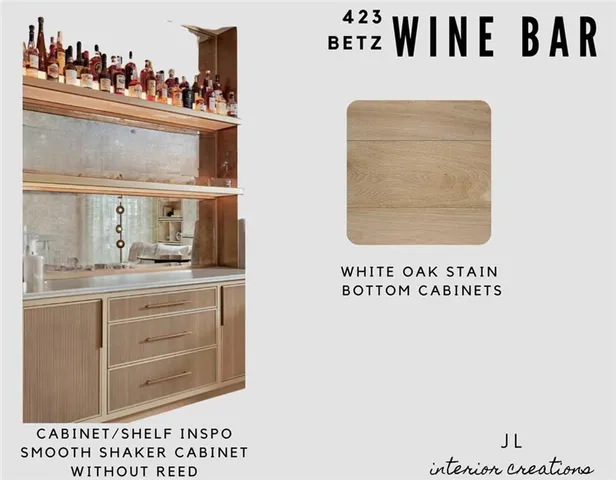 $2,350,000 | 423 Betz Place, Metairie, LA 70005