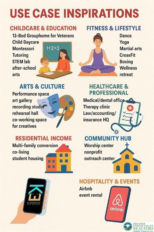 1512 West Broad Street Bethlehem, PA 18018 - Photo 2 of 50