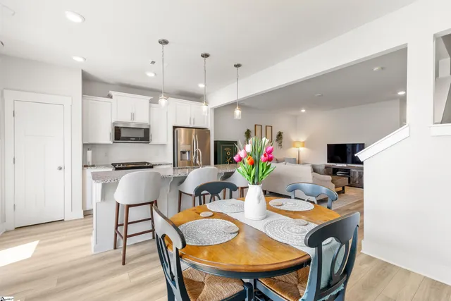 $2,000 | 127 Shallons Drive, Greenville, SC 29609