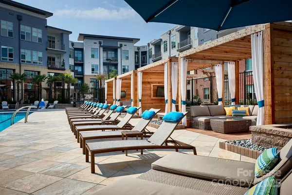 $3,515 | 345 Sharon Twp Lane, Unit C1M1, Charlotte, NC 28211