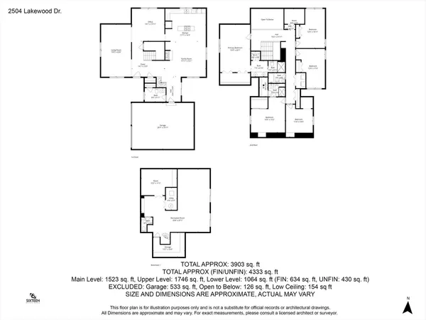 $519,900 | 2504 Lakewood Drive, Champaign, IL 61822