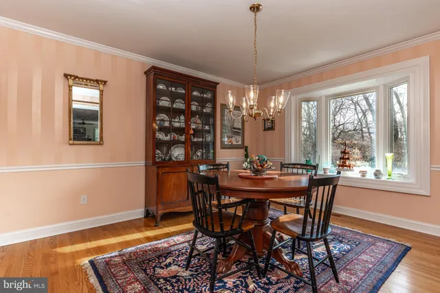 $899,000 | 820 Waverly Road, Kennett Square, PA 19348