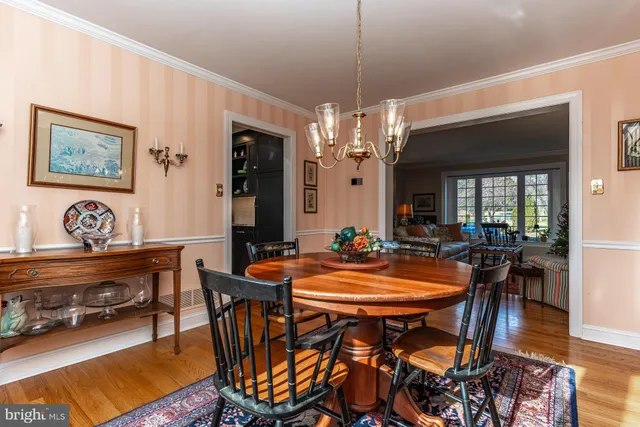 $899,000 | 820 Waverly Road, Kennett Square, PA 19348