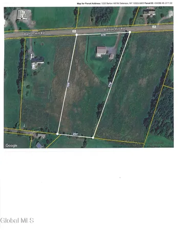 $435,000 | 1232 Barton Hill Road, Schoharie, NY 12157