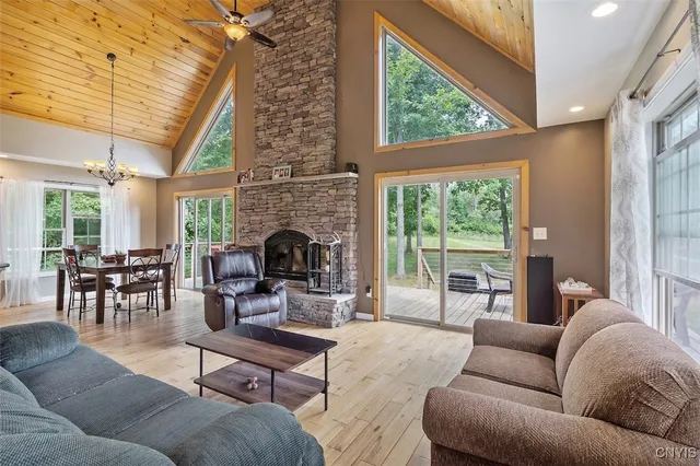 $359,000 | 486 Atkinson Road, Richland, NY 13142