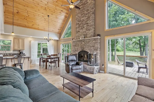 $359,000 | 486 Atkinson Road, Richland, NY 13142