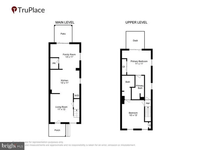 $650,000 | 501-503 8th Street, Laurel, MD 20707