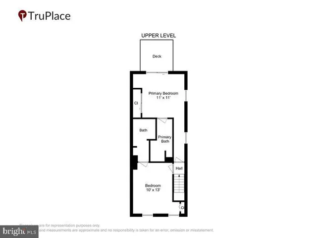 $650,000 | 501-503 8th Street, Laurel, MD 20707