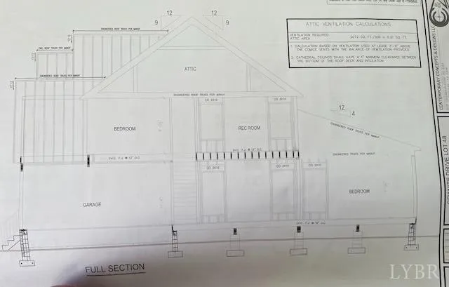 $45,500 | 46-lot Granite Drive, Danville, VA 24540
