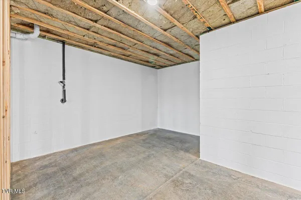 $574,900 | 3054 Sawgrass Drive, Jonesborough, TN 37659